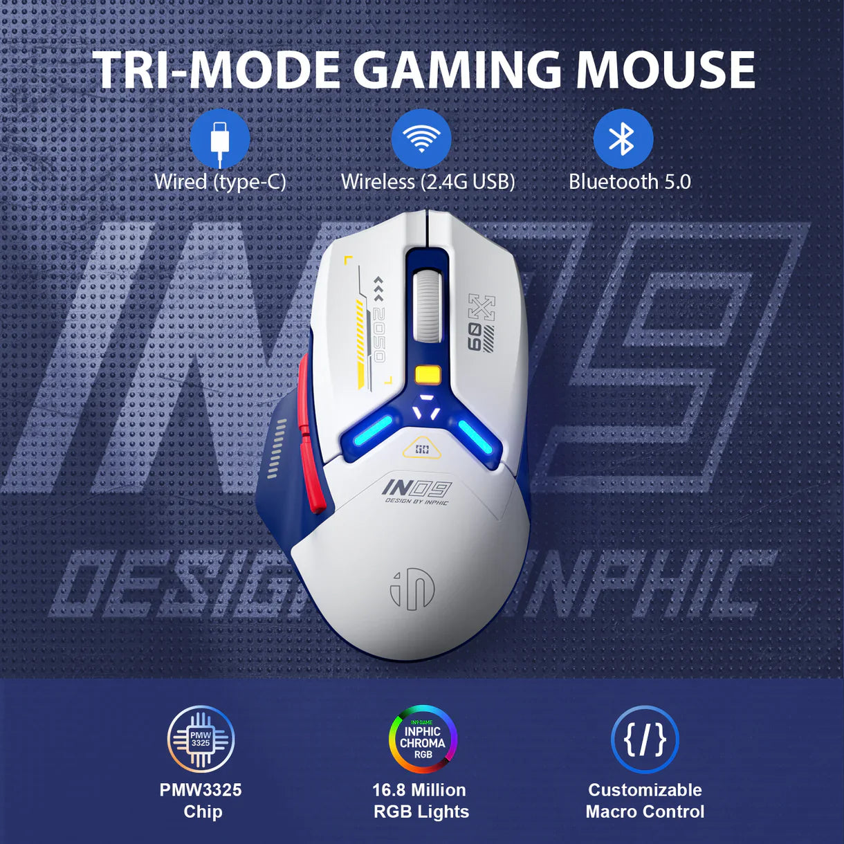 Why Performance is Key: How the Right Wireless Gaming Mouse Can Elevat ...